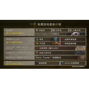 <b>PC版《怪猎荒野》第二次更新大小约5G:支持FSR4</b>